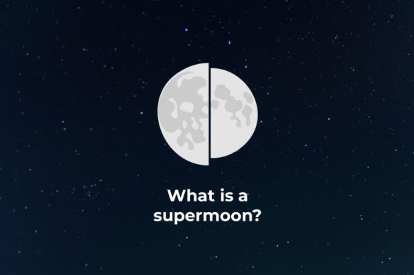 INTERACTIVE-Supermoon-Jul31-2023